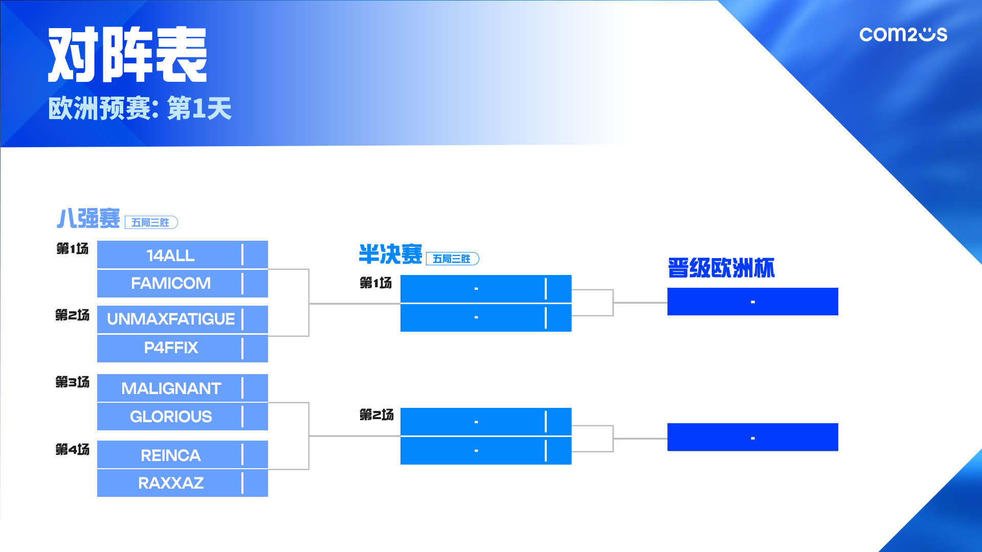 유럽 예선 DAY 1_CNS_1784792153.png